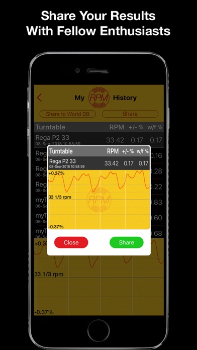 RPM - the complete turntable accuracy checker Screenshot 4