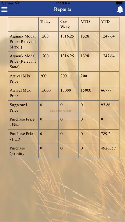 UBL BPS screenshot-9