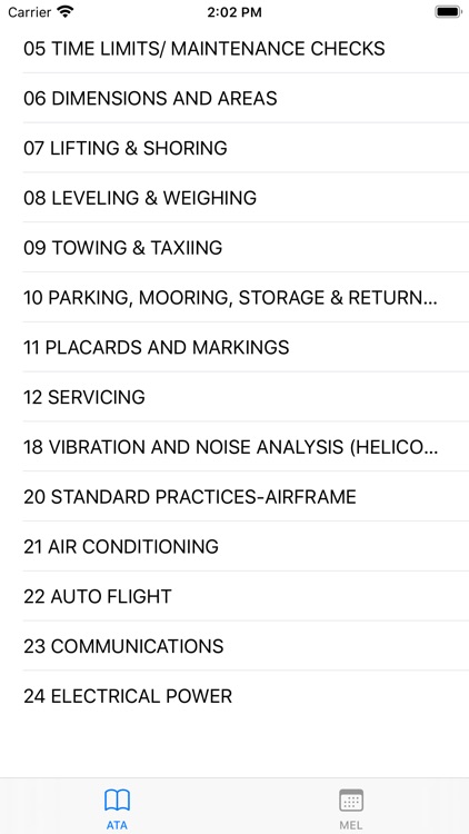 ATA Chapters reference