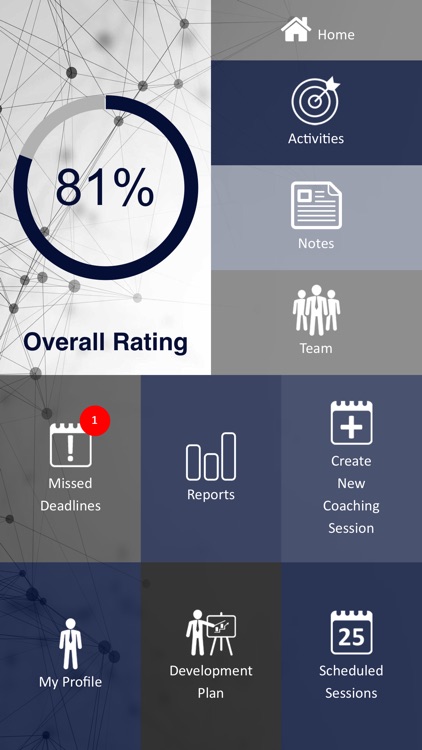 Mercuri Coaching App