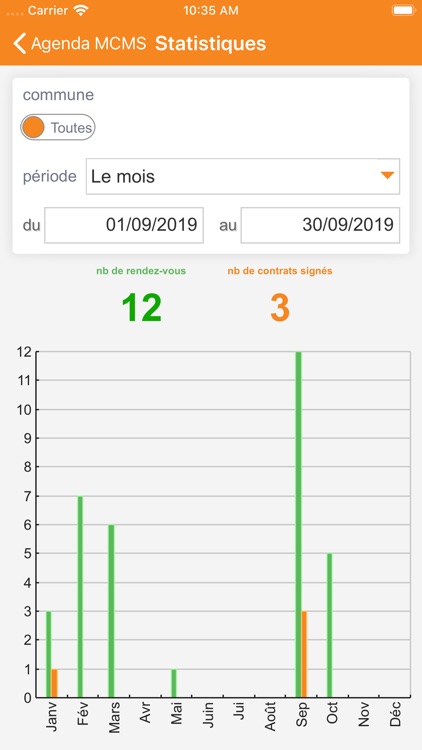Agenda MCMS screenshot-4