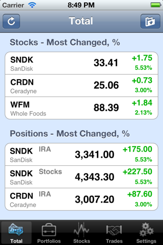 Total Return screenshot 2