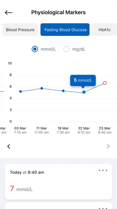 Glucolife Screenshot