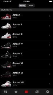 j23 - release dates & restocks problems & solutions and troubleshooting guide - 4