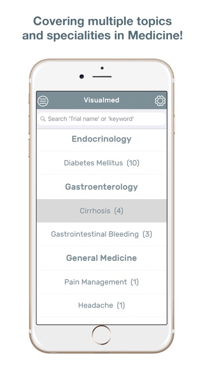 Visualmed