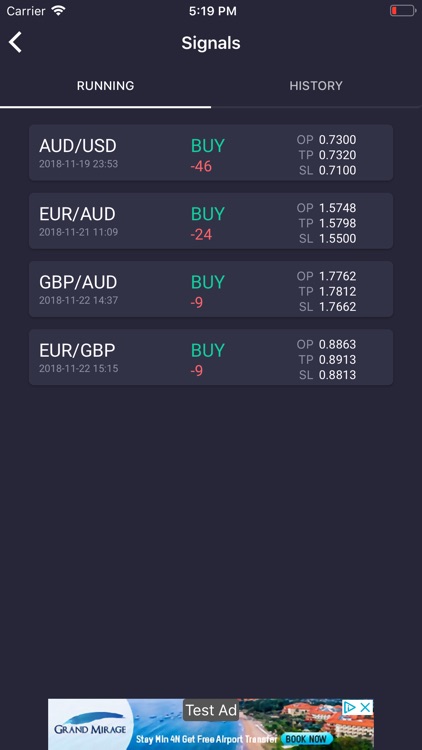 TFx Signals