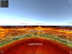 Earth's Core iPad image 1