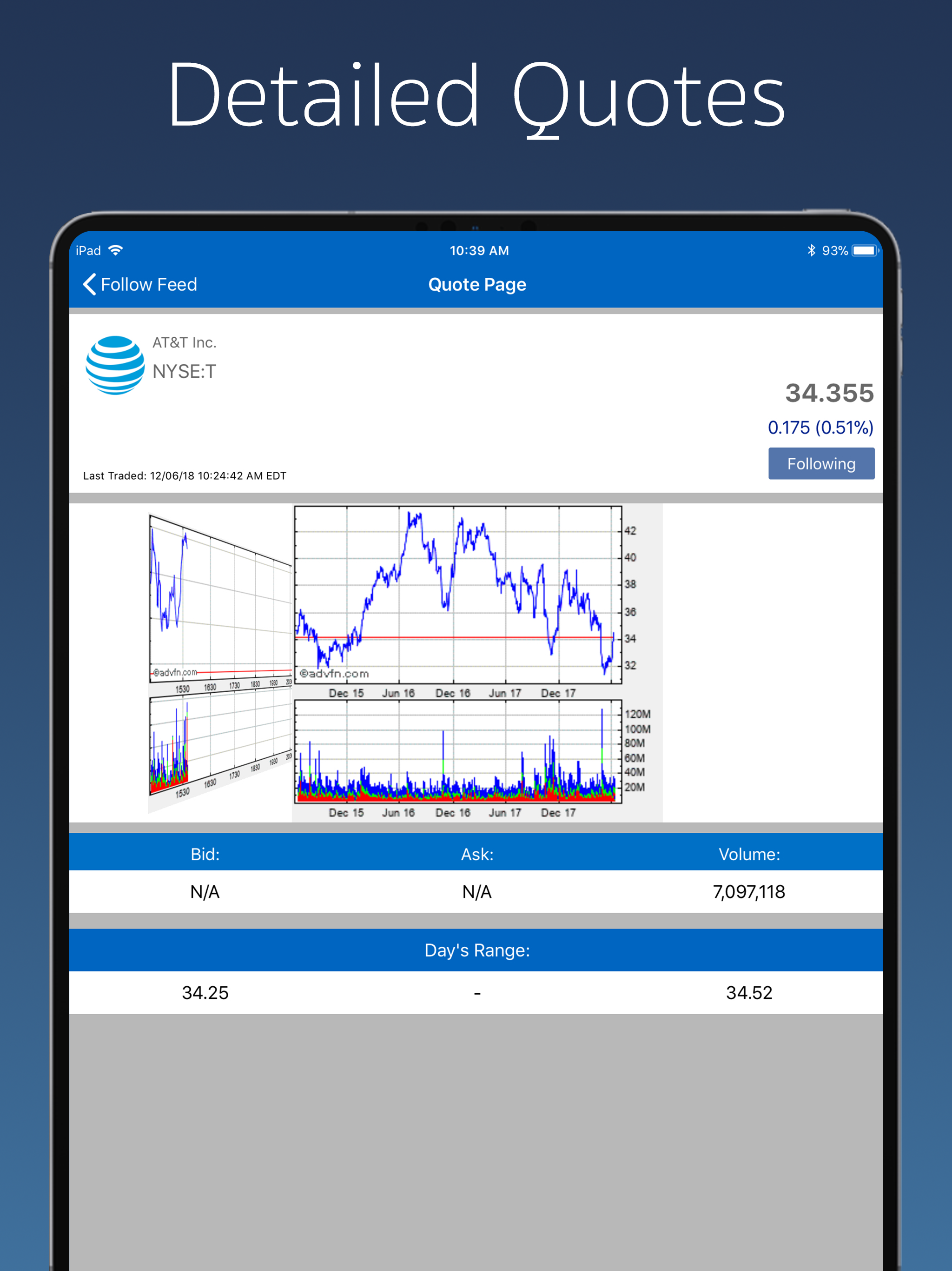 Follow Feed - Shares, Crypto