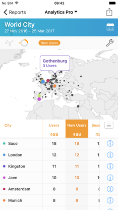 Analytics Pro 3 screenshot 4