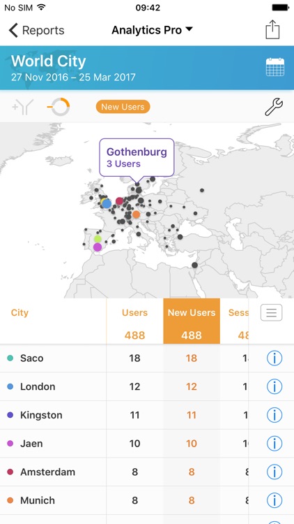 Analytics Pro 3 screenshot-3