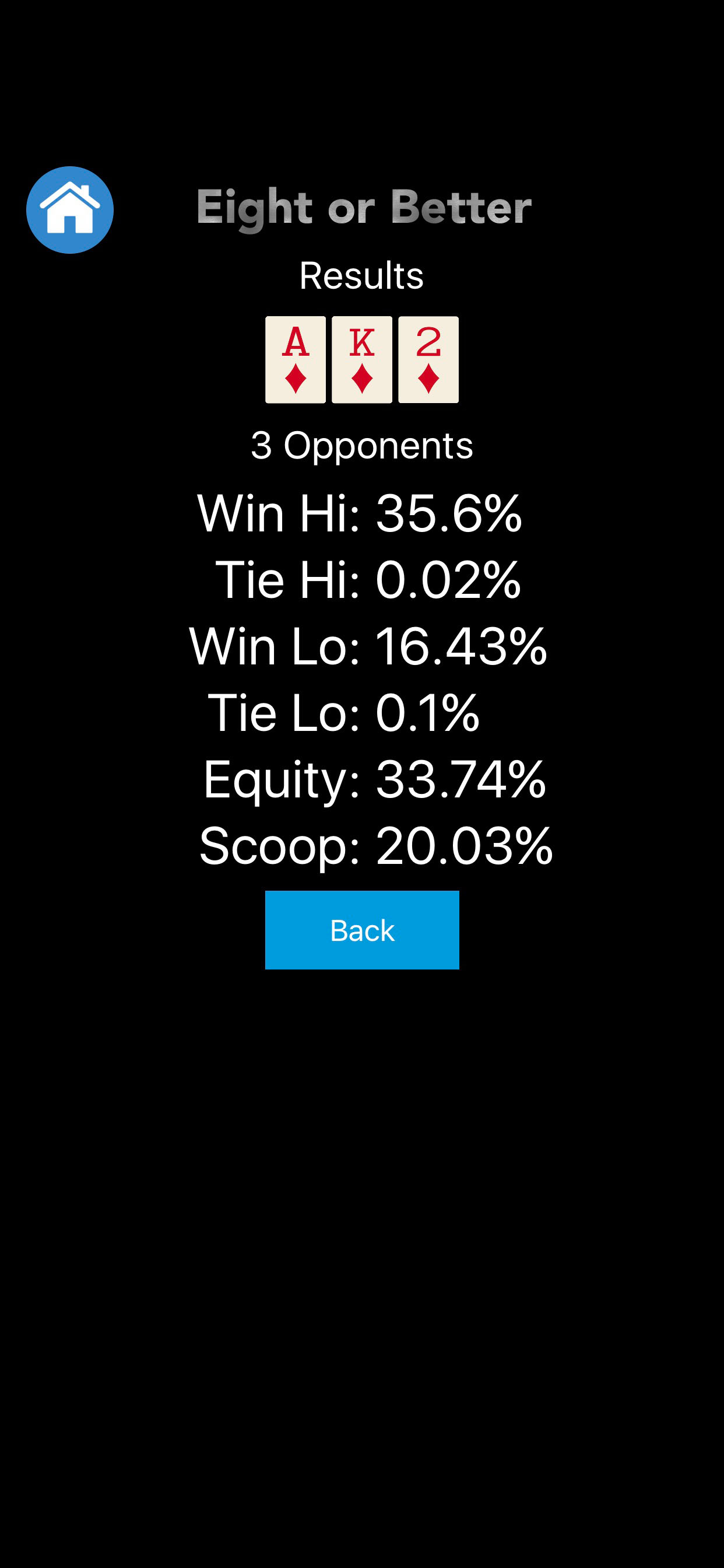 Poker Odds Helper