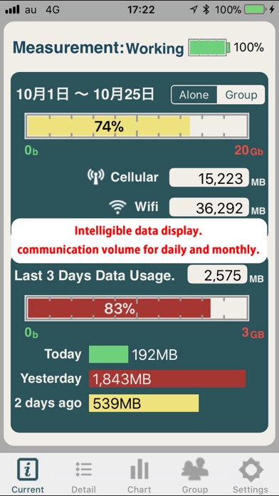 Battery and Data Alarmer Screenshot