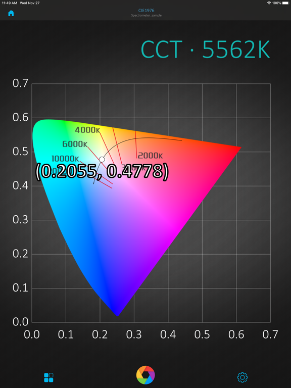 HiPoint PPF Analyzer HR-550 iPad screenshot