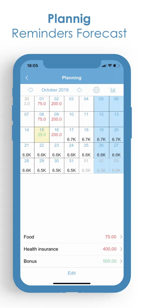 Budget Expense Tracker|Manager