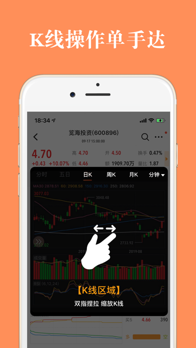 股票灯塔炒股软件（专业版）－股票，炒股 screenshot