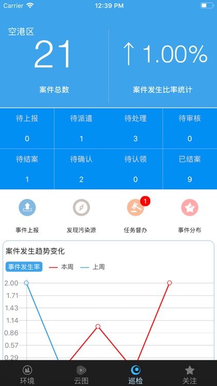 空港空气by Rockontrol Technology Group Co Ltd 空港空气by Rockontrol Technology Group Co Ltd
