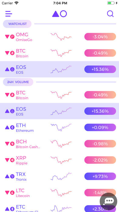 Hicoin Screenshot