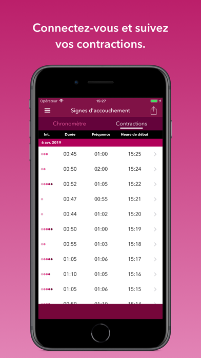 Screenshot #2 pour Signes d'accouchement