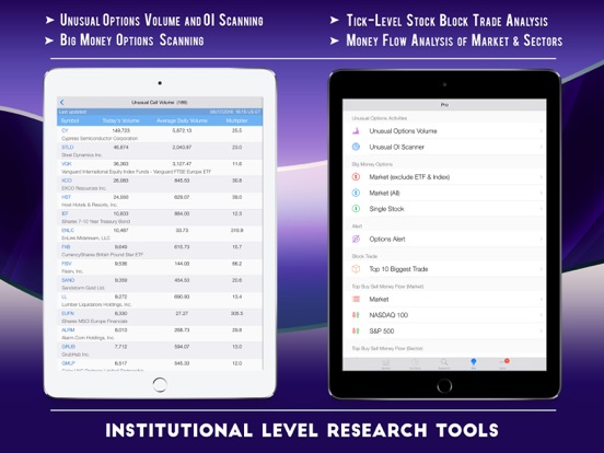 Stock+Option iPad app afbeelding 5