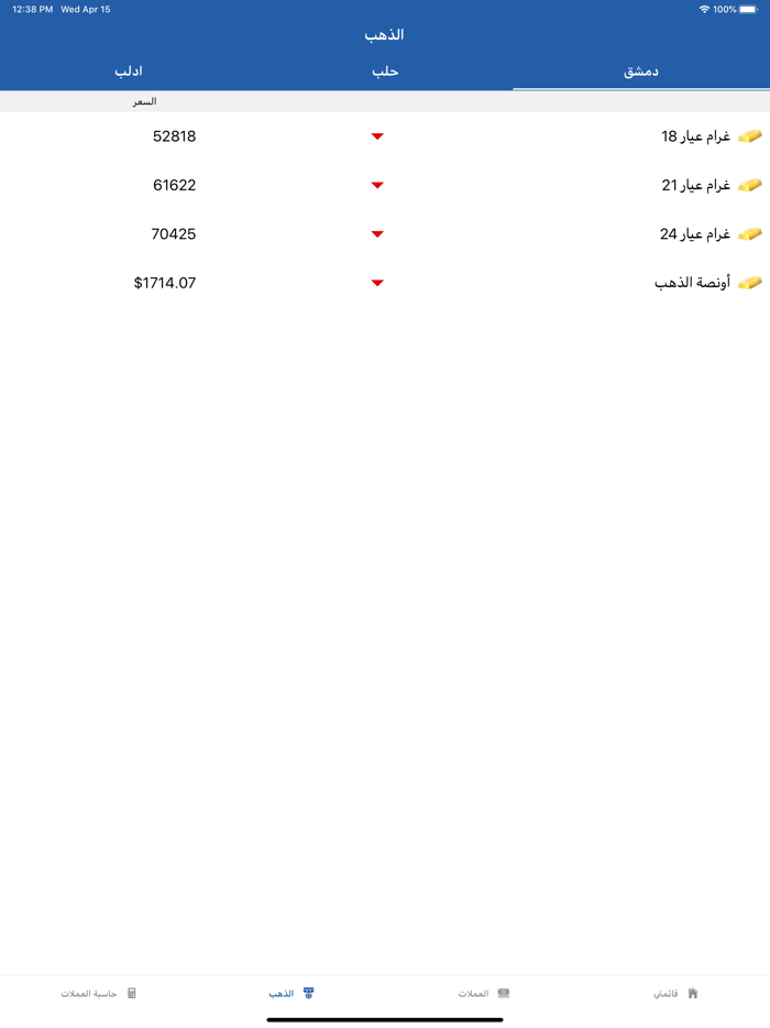 الليرة اليوم