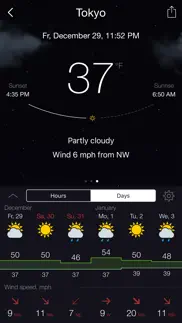 gismeteo lite problems & solutions and troubleshooting guide - 2