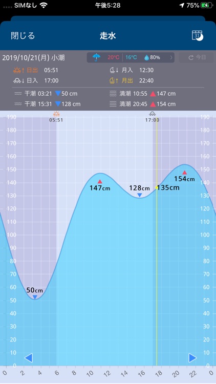 海釣図Ｖ ～海底地形がわかる海釣りマップ～ screenshot-7