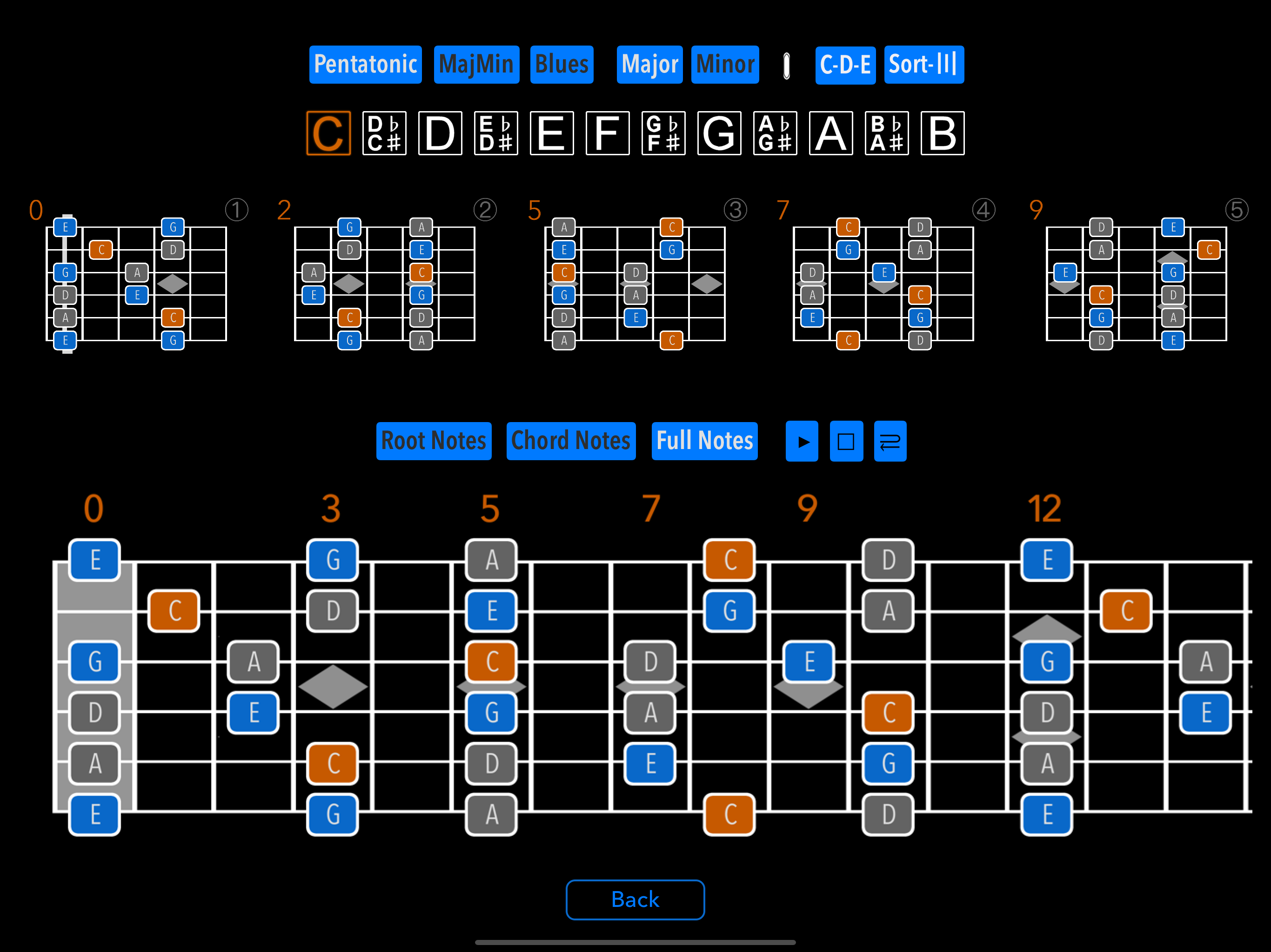 https://is1-ssl.mzstatic.com/image/thumb/Purple113/v4/b3/e8/6c/b3e86c41-1e0b-99f7-2899-1edb66c6d89e/pr_source.png/2732x2048.png
