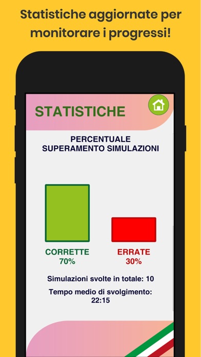 Quiz Patente A-AM Ufficiale Screenshot