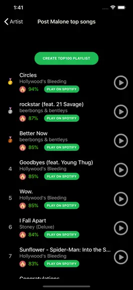 Game screenshot Top 100 for Spotify mod apk