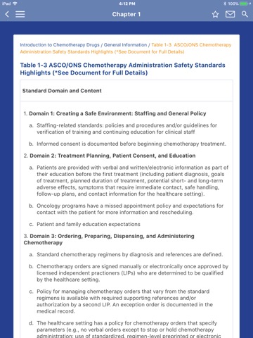 Oncology Nursing Drug Guideのおすすめ画像2