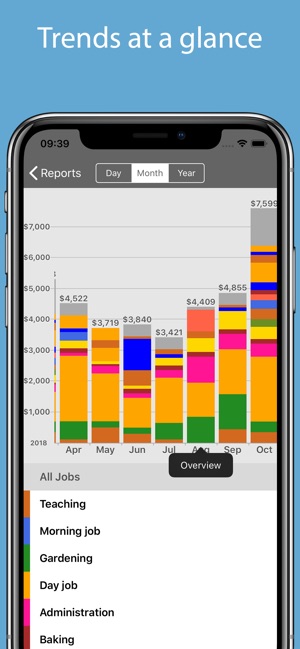 SalaryBook - Time tracker(圖3)-速報App