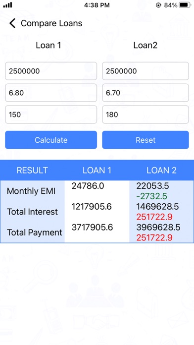 EMI Calculator for Loan Screenshot