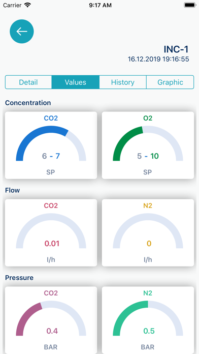 Screenshot #3 pour IVF TRACK