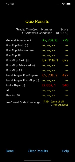 Hold'em Odds Quizzer(圖4)-速報App