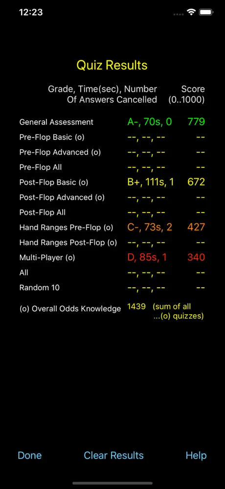 Hold'em Odds Quizzer