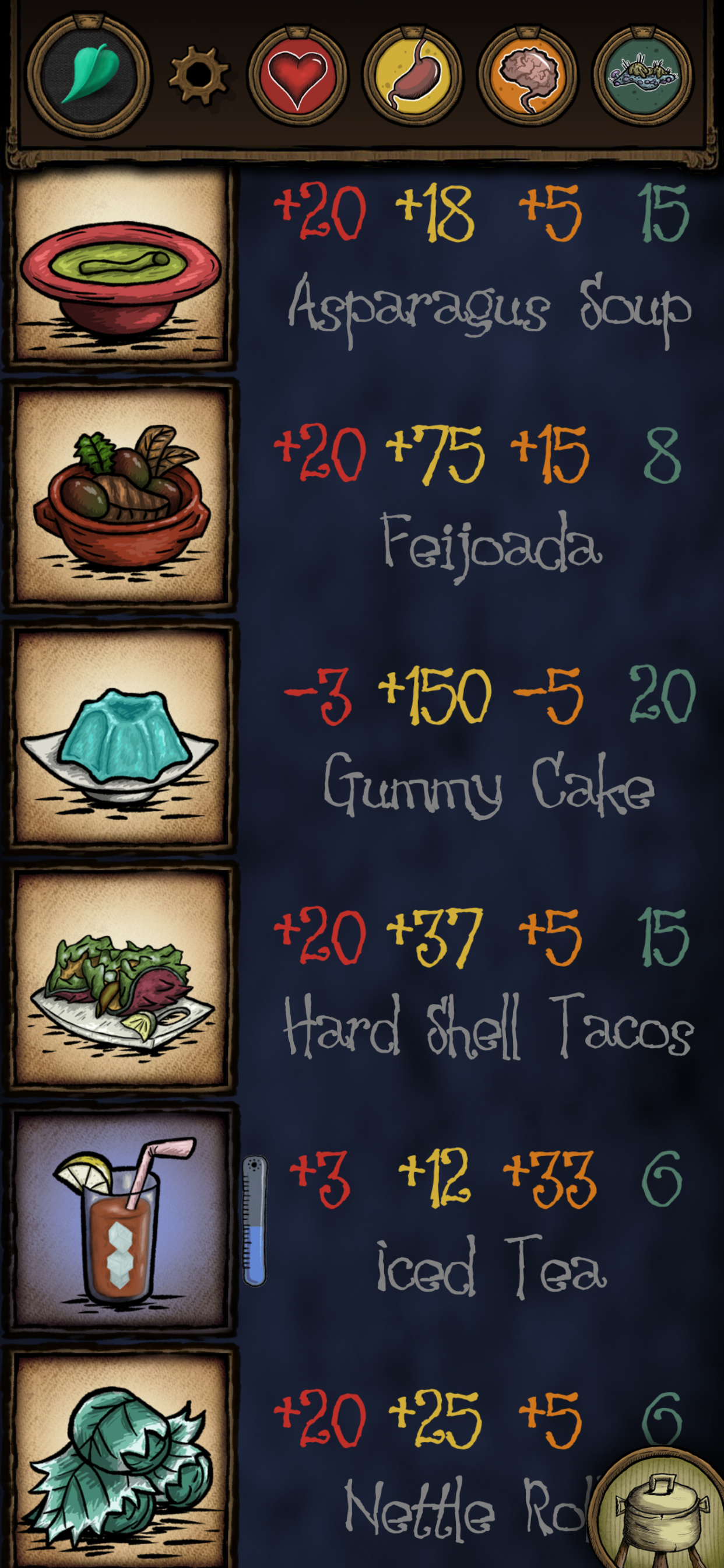 Crockbook for Don't Starve