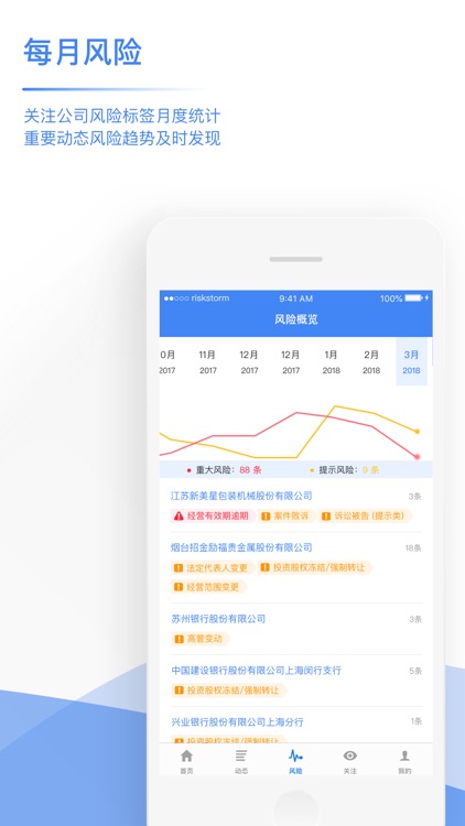 风报 - 企业信息查询平台