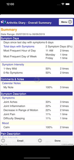 Arthritis Diary(圖4)-速報App