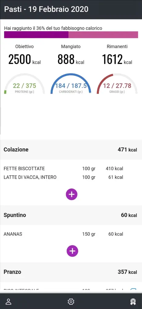 myEvolutionFit