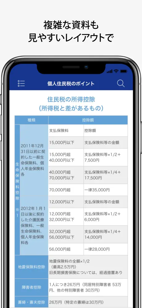FP便利帳