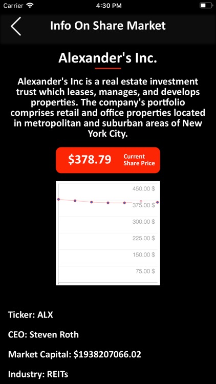 Info On Share Market screenshot-7