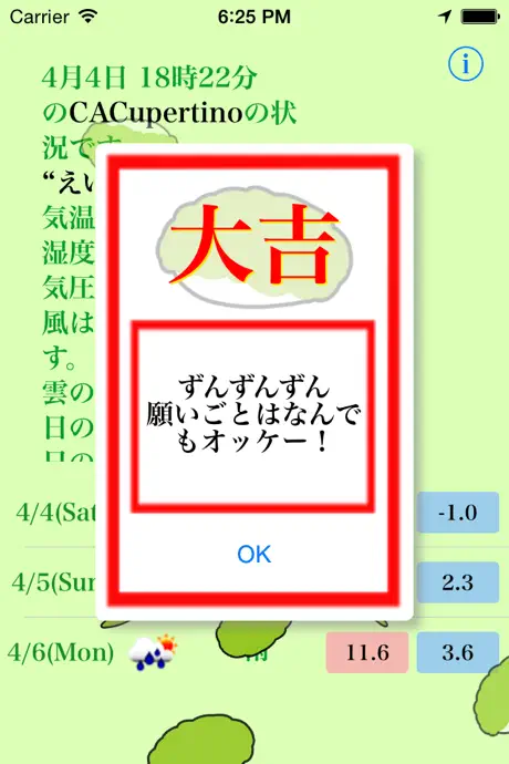 お天気ずん子