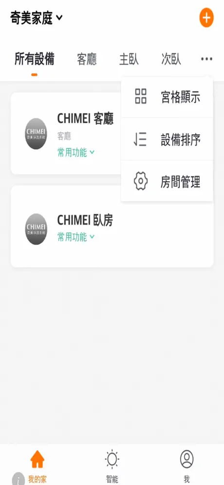 奇美淨流系統