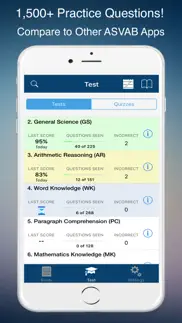 asvab pro iphone screenshot 1