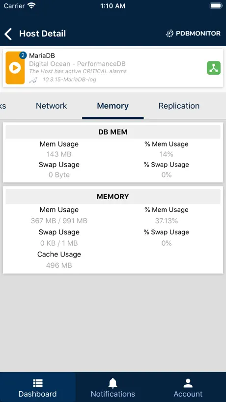PDB Monitor