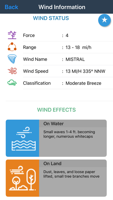 風予報 wind forecast screenshot1