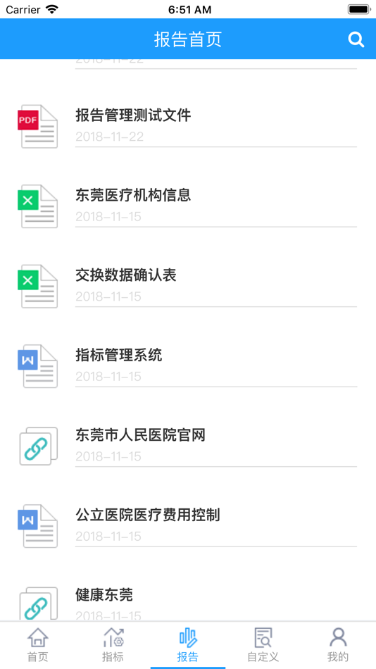 #5. 综合运营分析 (iOS) 来自: Guangzhou Sinobest Information Technology Limited