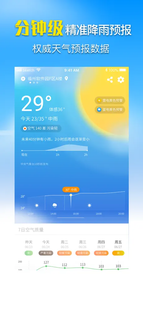 奈斯天气-精准预报15日天气