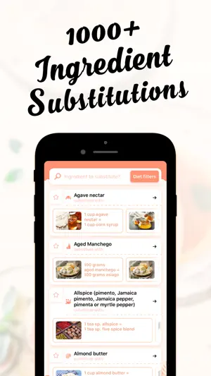 Substitutions | Diet & Allergy screenshot 1