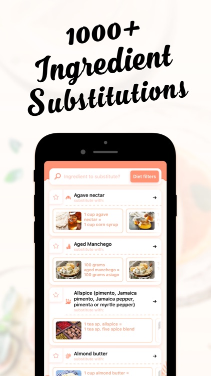 Substitutions | Diet & Allergy